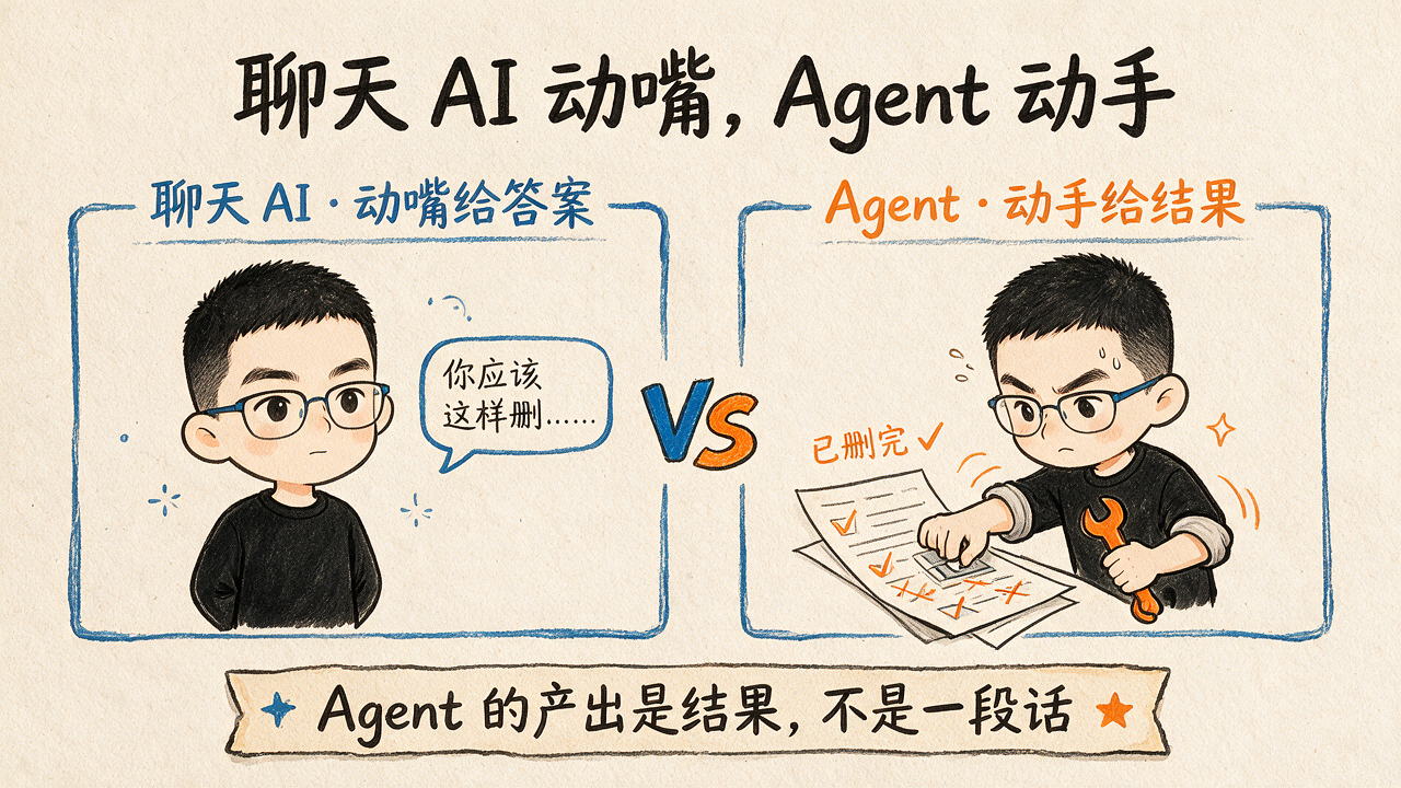 聊天 AI 动嘴，Agent 动手